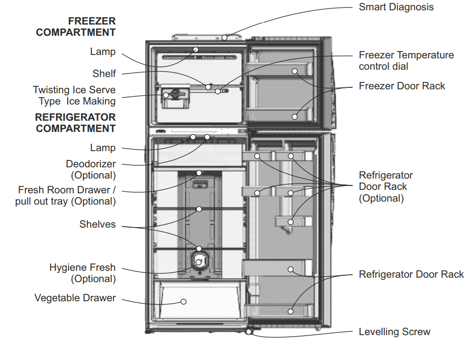 external_controller_dual_model_lg_refrigerator_âgl-502.png